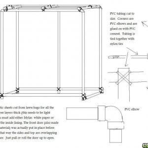 Blueprint for Woodsman's Simple PVC Framed Grow Tent