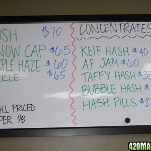 Kind Meds Menu Board