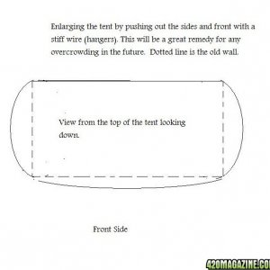 Woodsman's NL#5 Grow - Diagram showing shape of the tent looking from the t