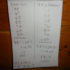 A5 X Malawi and Thai Chi's jarred! 011.jpg