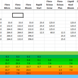 FT Schedule 33.png