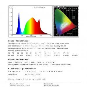 spectrum report.jpg