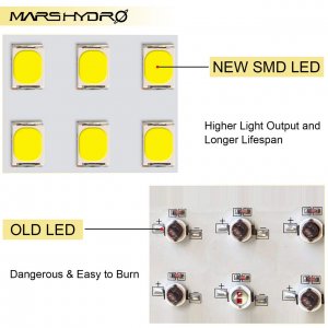 Mars Hydro TS3000 new SMD chip .jpg