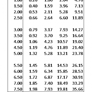 Mega Crop Schedule.png