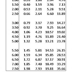 Mega Crop Schedule.png