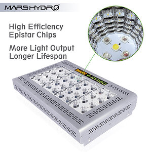 Mars Hydro Mars pro II 160 led grow light 2 reflector cup.jpg