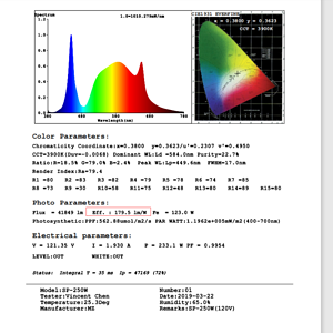 SP 250 LUMEN.png