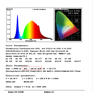 TSL 2000 lumen.png