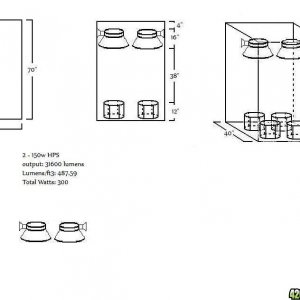 BoxDesign2HPS