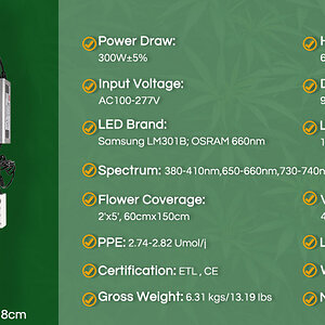 Mars Hydro SP3000 LED growing light-specification-02.jpg