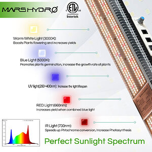 Mars Hydro SP 3000 led grow light - full spectrum - 3.jpg