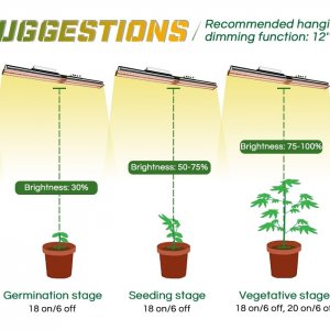 Mars_Hydro_SP3000_Indooring_growing-_grow_tips-_recommendation_height-06.jpg