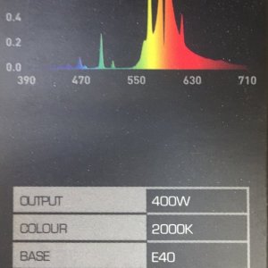 400W HPS tech specs