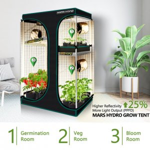 2IN1-grow-tent.jpg