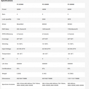 FC-E specification.png