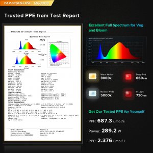 MG3000-PPE.jpg