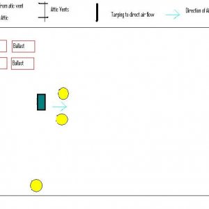 Grow Shed Plans