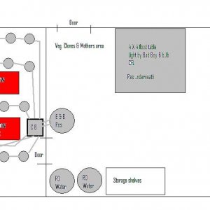 Grow Shed Plans