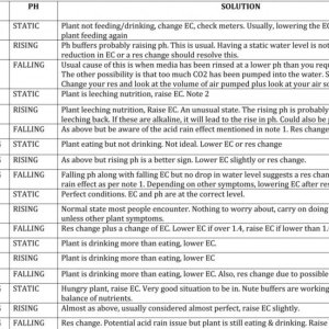 Rifleman chart.jpeg