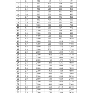 ec-ppm-conversion-table.png