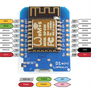 esp8266-wemos-d1-mini-pinout.png