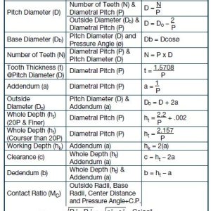 gear calcs.JPG