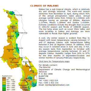 malawi_temp_2.png