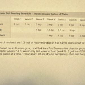 Auto-Flower Soil Feeding Schedule.jpg