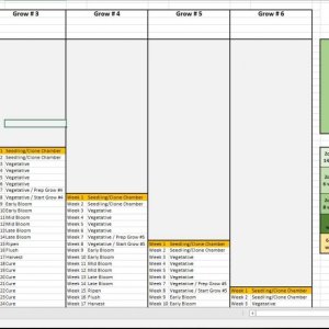 Perpetual Harvest Grow Schedule 2019.JPG