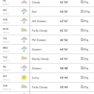 10 day forecast.JPG