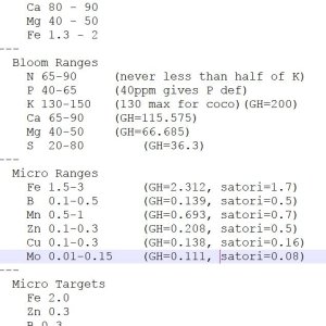 Ranges and Targets.JPG