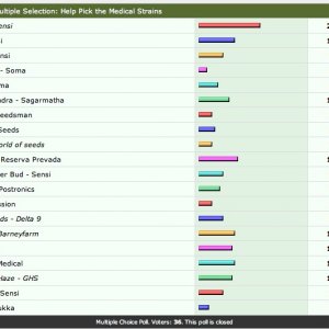 Seedmadness_Poll