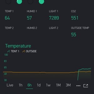 Screenshot_20190324-092706_Blynk.jpg