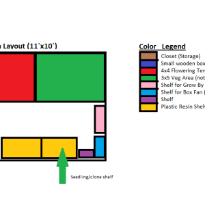 RoomLayout.png