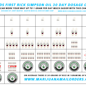 rso-dosage-calendar-chart1.png