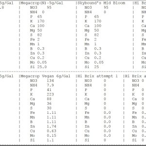 Example Charts B.JPG