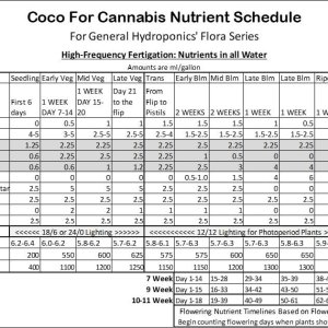 CFC-Nutes-82018WEB.jpg