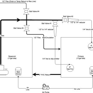 rdwcSetup1sm.jpg