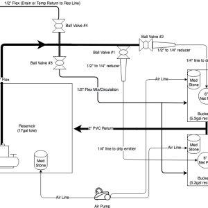 rdwcSetup2sm.jpg