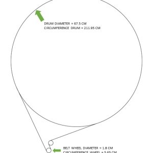 calc-speed-dc-motor.jpg