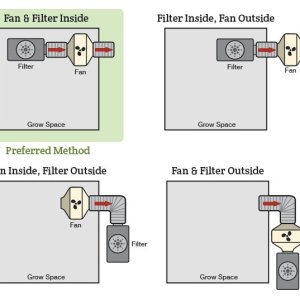 Ventilation-Setup-Guide.jpg