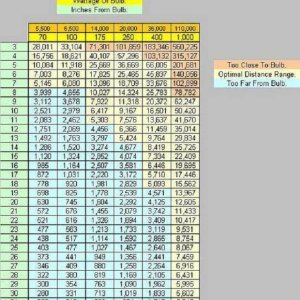 Metal_Halide_chart1.jpg