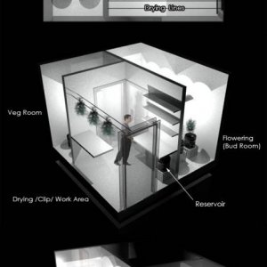 12x12 room setup...