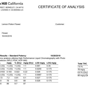 COA Lemon Potion Flower.jpg