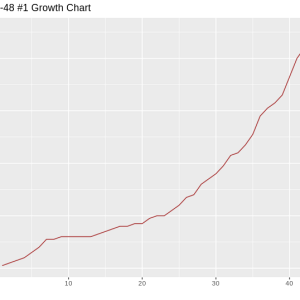 Rplot.png