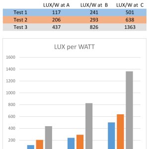 output-per-watt.jpg