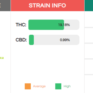 afghani-strain-info.png