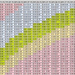 VPD chart.jpg