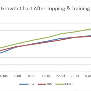 Growth Chart.jpg