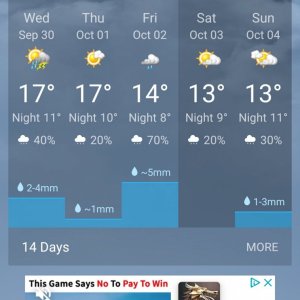 Screenshot_20200929-164325_Weather Network.jpg